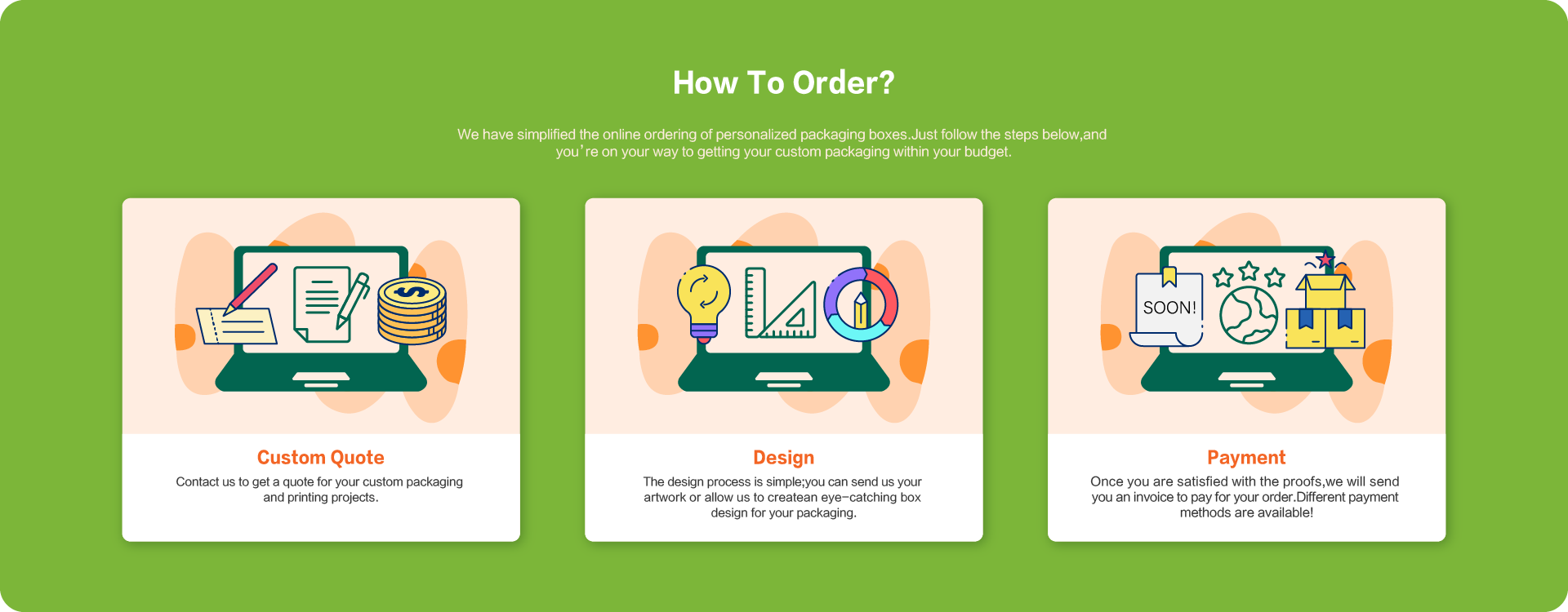 Sleeved Mailer Boxes