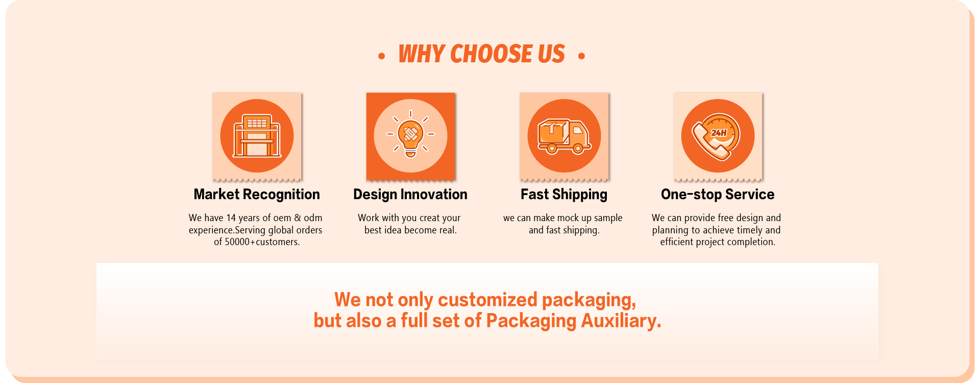 Custom Mailer Boxes