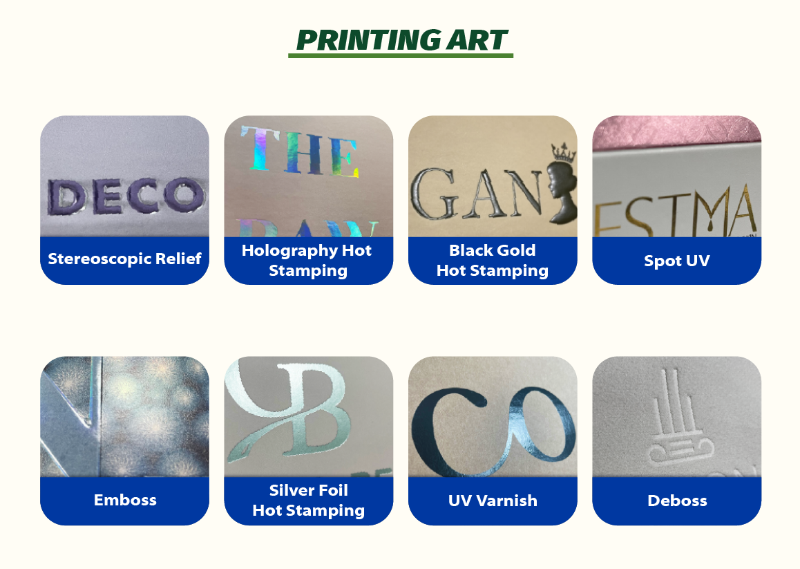 Special Processes in Packaging Boxes