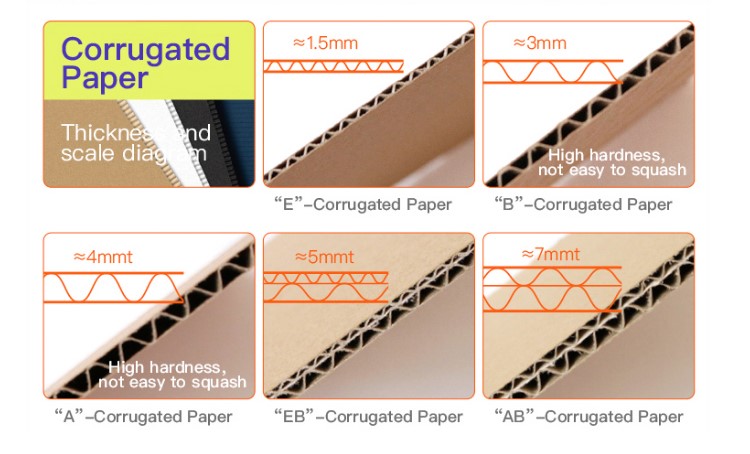 How to Distinguish the Quality of Corrugated Paper